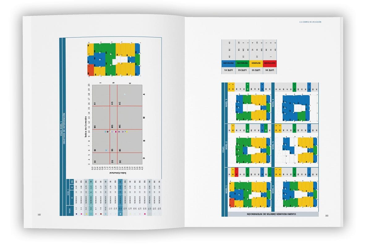 Maquetación de manual técnico con diagramas explicativos, tablas de datos y jerarquía de encabezados clara