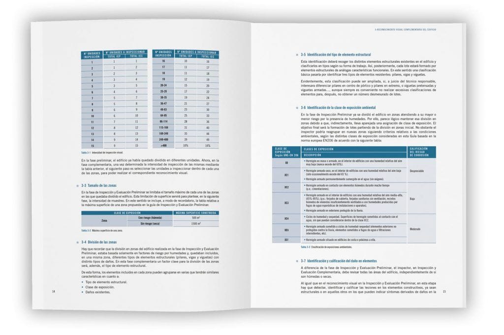 Maquetación de libros con gráficos, fórmulas y tablas