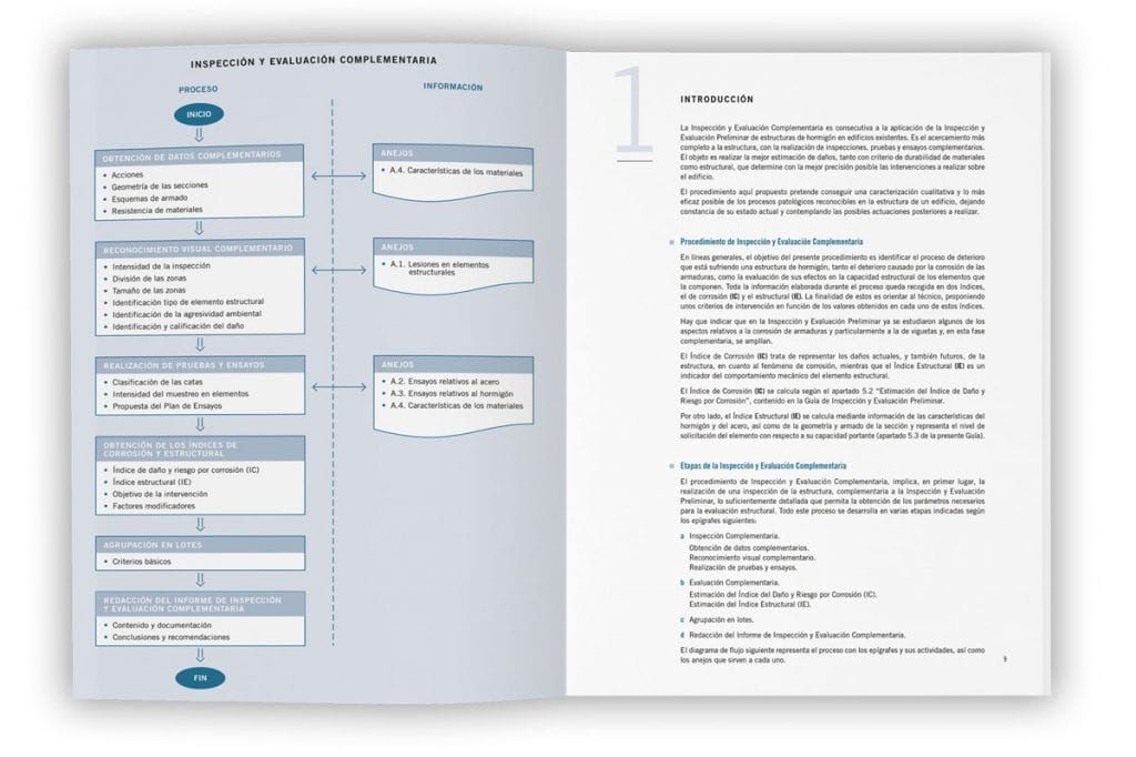 Maquetación de libros con gráficos, fórmulas y tablas
