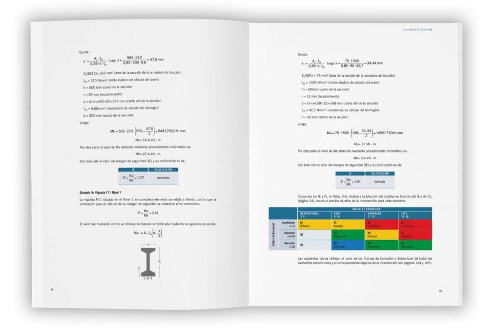 Maquetación de libros con gráficos, fórmulas y tablas